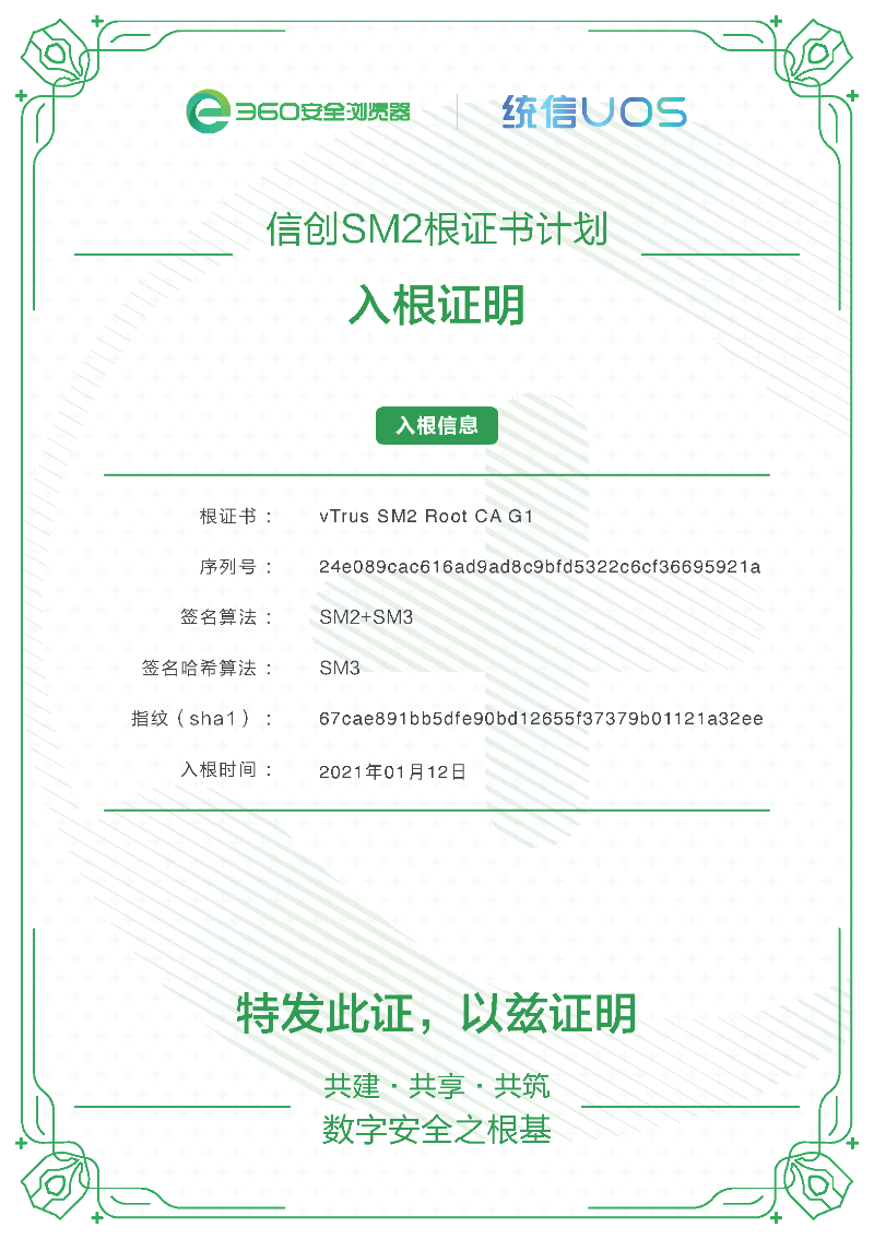国密SSL证书